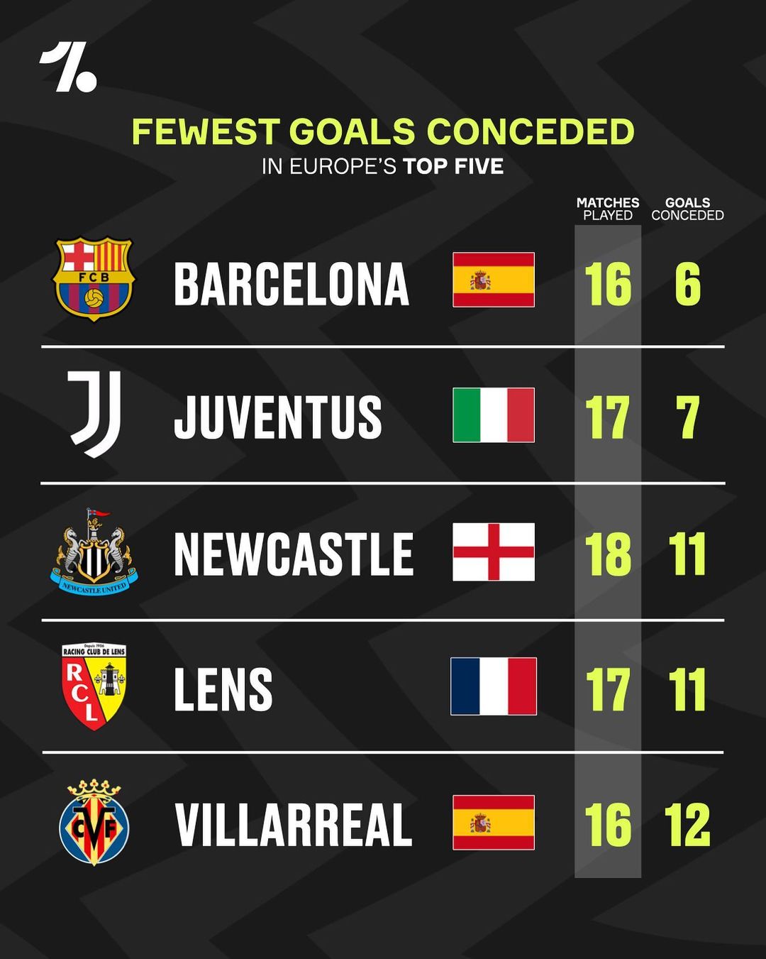 则凭借稳健 则凭借稳健