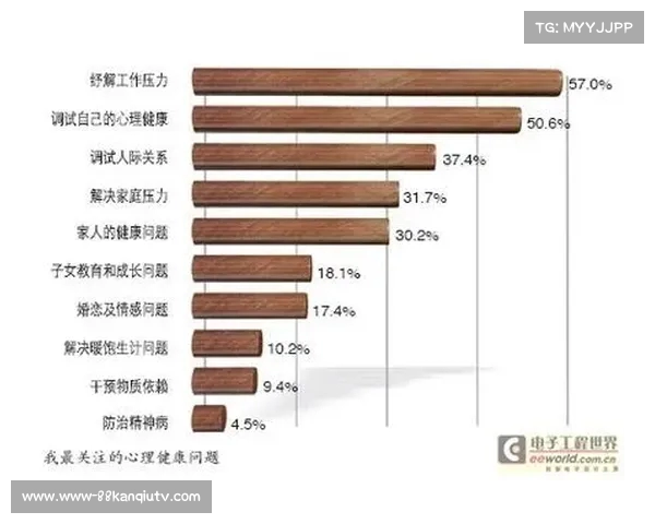 2025赛季英超球员心态变化与挑战分析：竞争、压力与心理适应