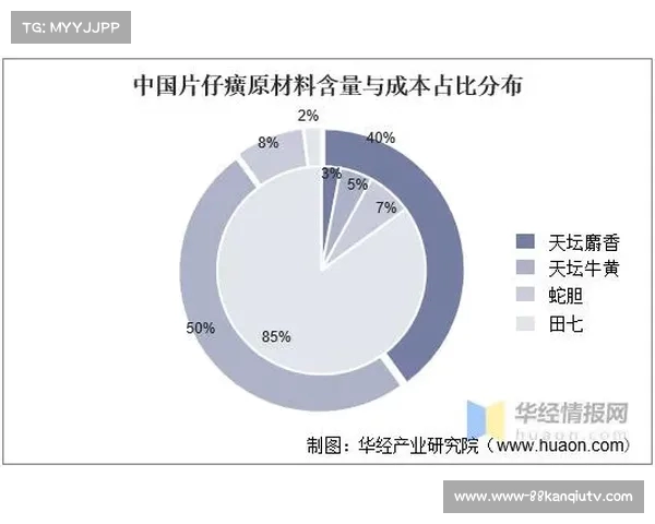 足球转会市场中介费用暴涨背后的原因与影响分析